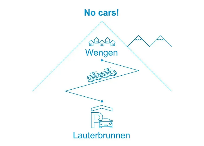 Melodie Apt-w By Interhome * 翁根